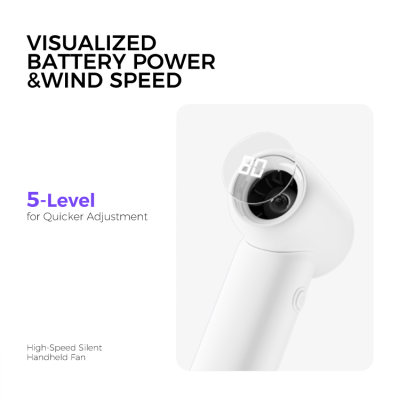 FN31T - HURRICANE MINI TURBO FAN