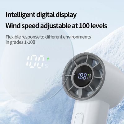 FN32T - CYCLONE MINI TURBO FAN