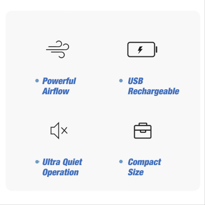 FN40S - STORM HANDHELD FAN