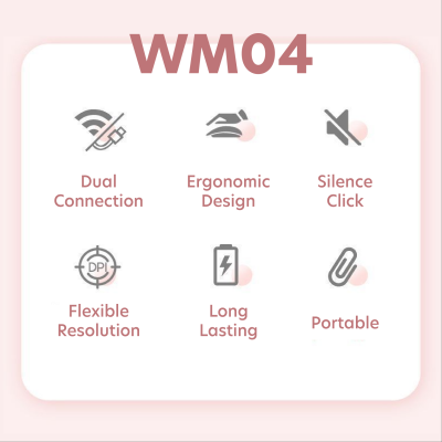 WM04